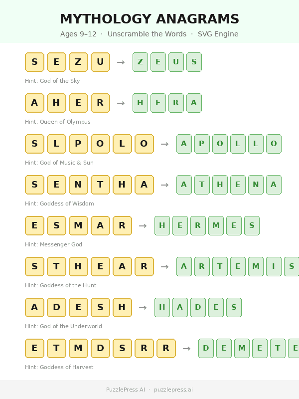 Anagram engine preview