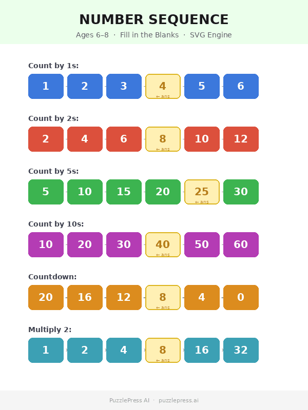 Number Sequence engine preview